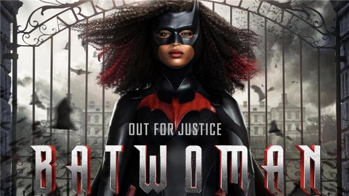 Batwoman Season 3 Avvolted Production