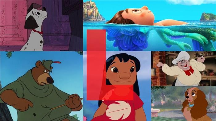 Personagens da Disney que começam com todos os 10 principais nomes