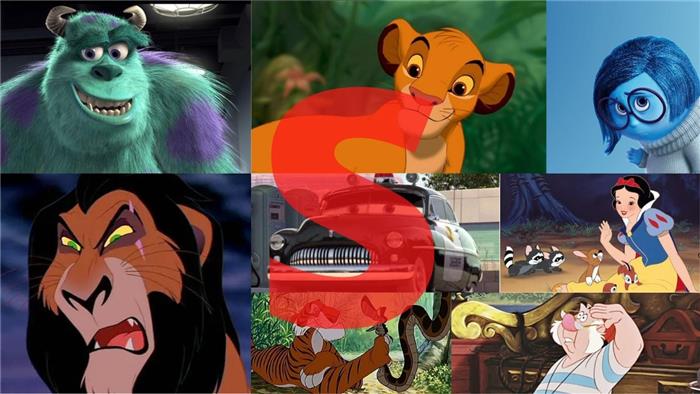 Personagens da Disney que começam com todos os 10 principais nomes