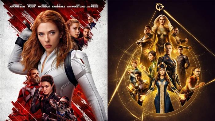 Disney og Marvel skyver 'Black Widow' og 'Eternals' for å bli nominert til Oscar i flere kategorier