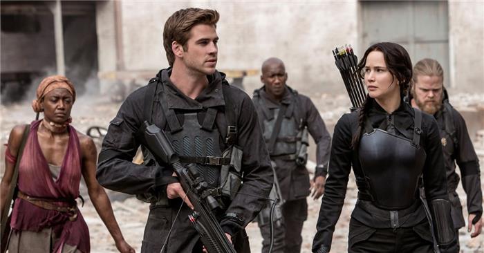 Hunger Games Filme in Ordnung der komplette Mockingjay -Uhr -Bestellung