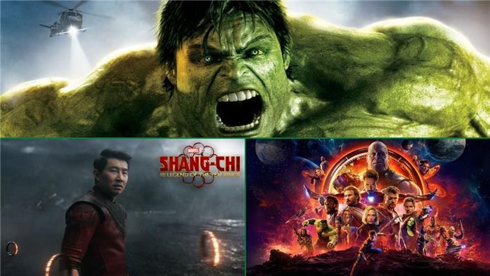 Películas de Hulk de MCU en orden, incluidas todas las apariciones