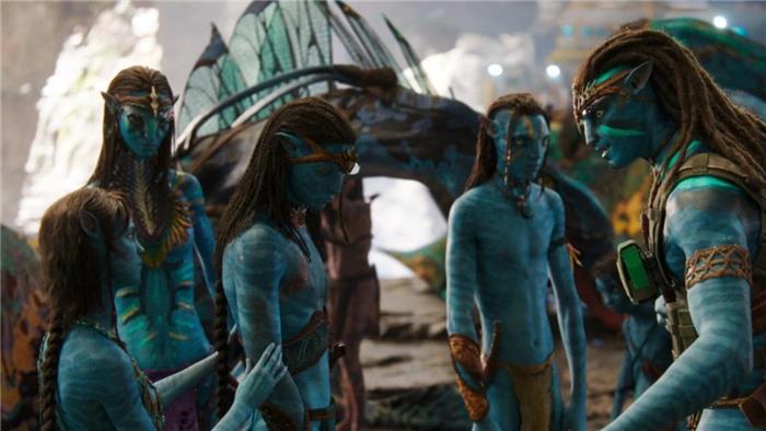 Avatar quel âge ont Jake Sully, Neytiri, NetEyam, Lo'ak, Tuk & Kiri à la manière de l'eau?