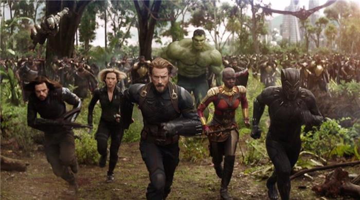 Avengers filmer i rekkefølge den komplette kronologiske ordenen
