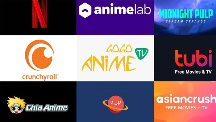 Top 10 beste kostenlose Websites, um Anime online zu sehen