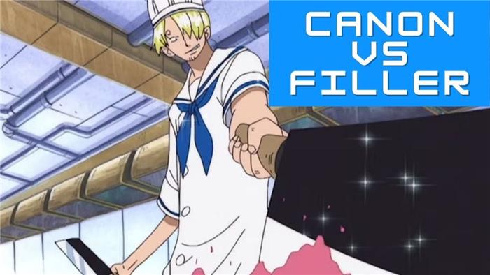 ¿Qué significa Canon y no canon en el anime??