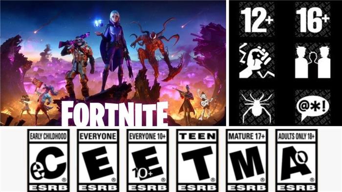 Hvor gammel må du være for å spille Fortnite? Foreldres guide