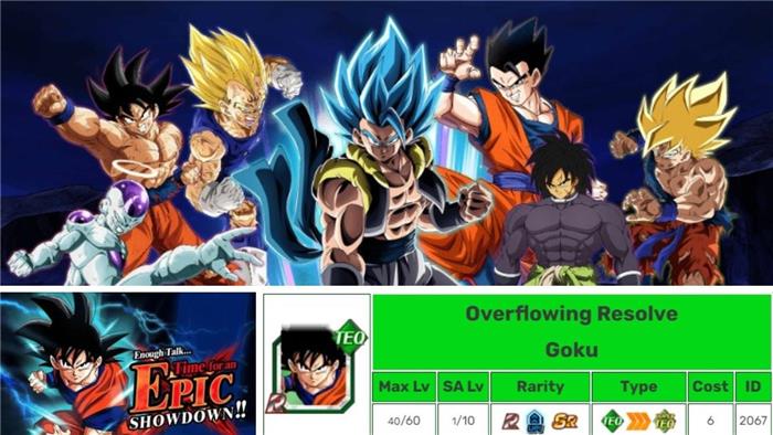 Hvordan få overfylt resolusjon Goku i Dragon Ball Z Dokkan Battle