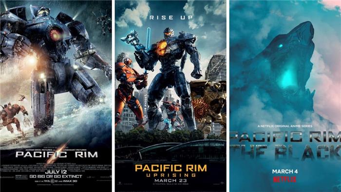 Tutti e 3 i film del Pacific Rim in ordine